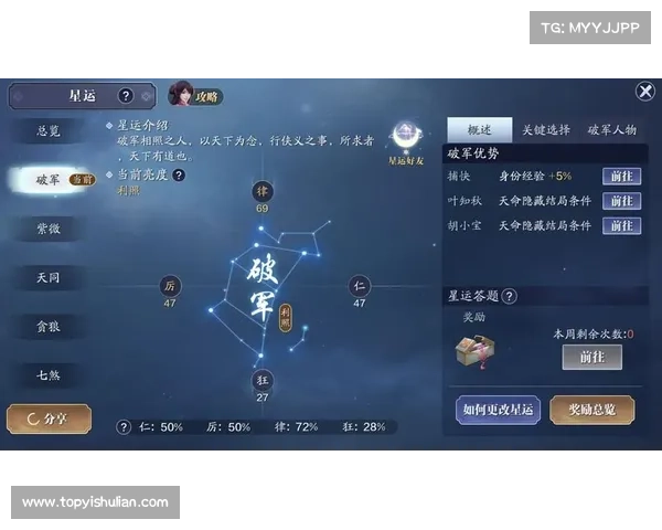 叶知秋天命觉醒全攻略全面解析助你快速上手与成长心得