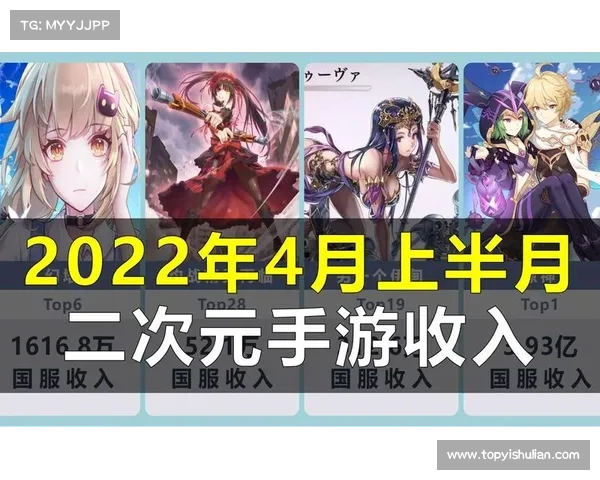 手游评测报告撰写技巧详解如何从多维度评估游戏品质与玩家体验 手游评测报告撰写技巧详解如何从多维度评估游戏品质与玩家体验