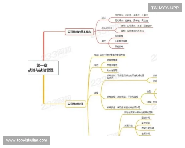 征战恶魔时必须注意的策略与风险管理技巧全面解析