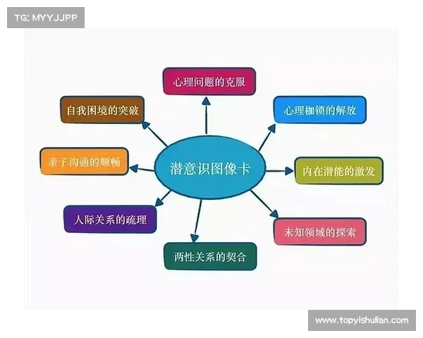 末日世界中的心理探索与游戏互动对个体心态的深远影响分析 末日世界中的心理探索与游戏互动对个体心态的深远影响分析