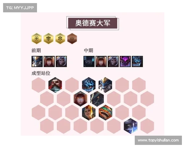 云顶之弈S3赛季阵容搭配技巧解析最佳组合推荐 云顶之弈S3赛季阵容搭配技巧解析最佳组合推荐