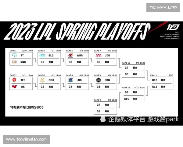 2023欧国联赛程全览:如何轻松关注每场精彩赛事 2023欧国联赛程全览:如何轻松关注每场精彩赛事